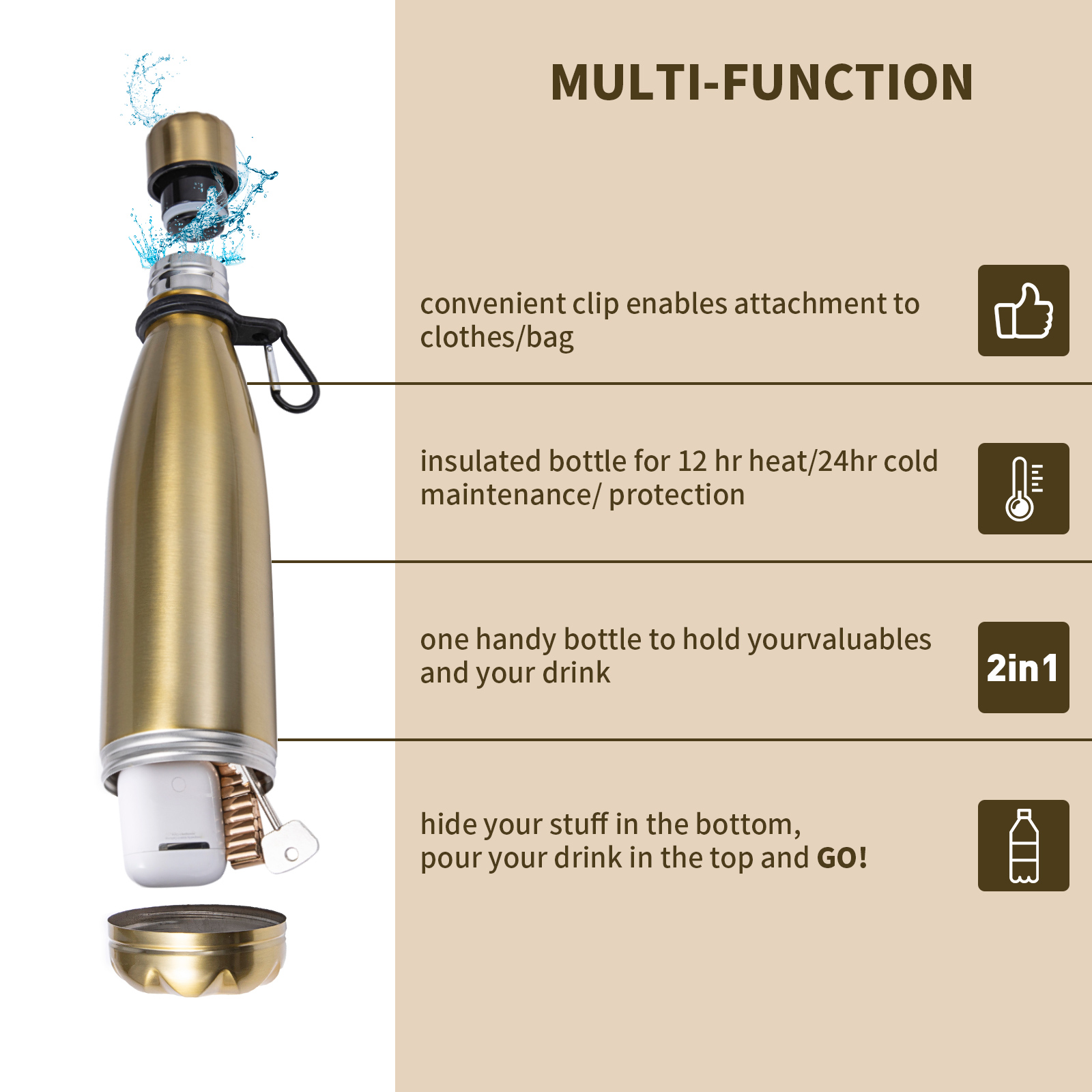 Diversion Water Bottle Can Ede – Misting Bottle Fine Bewertung und Preis