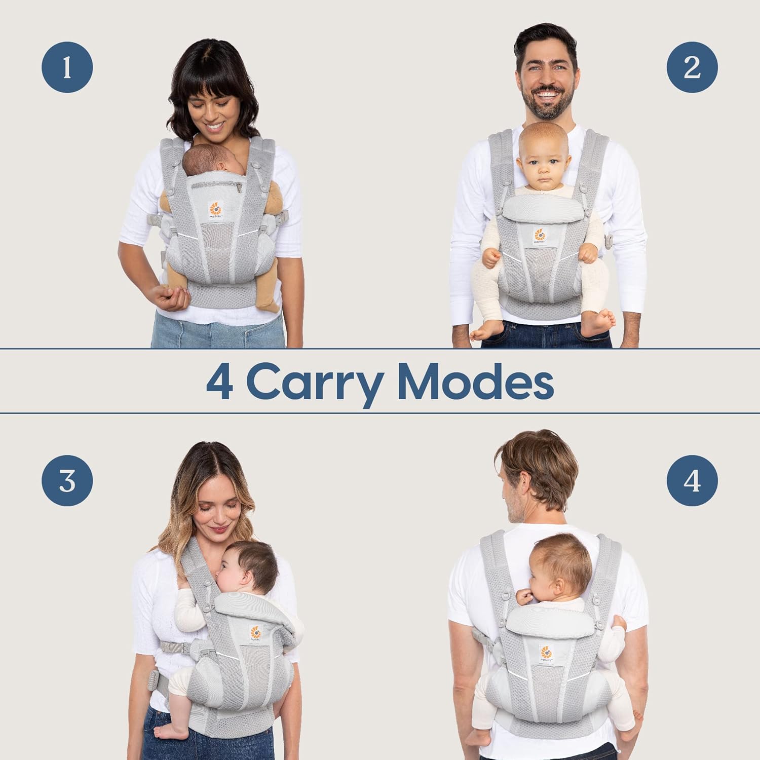 Ergobaby All Carry Positions a – Rooting Gel Clone Bewertung und Preis
