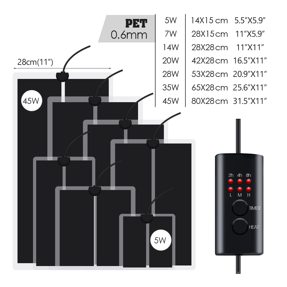 EU-Stecker 5-20w Reptilien ein – Heat Mat Seedling Bewertung und Preis